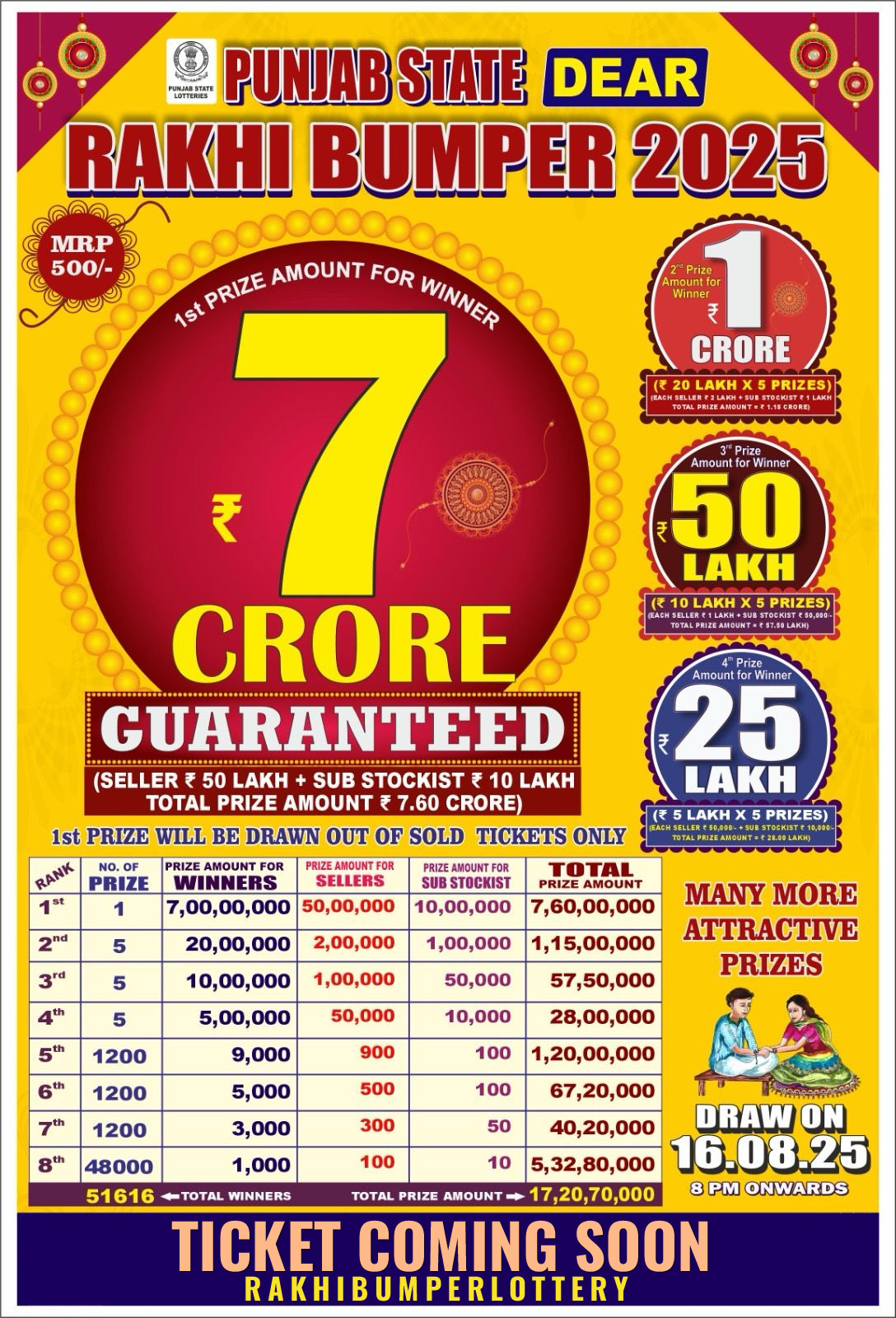 rakhi-bumper-2025-v1 Punjab State Rakhi Bumper Lottery